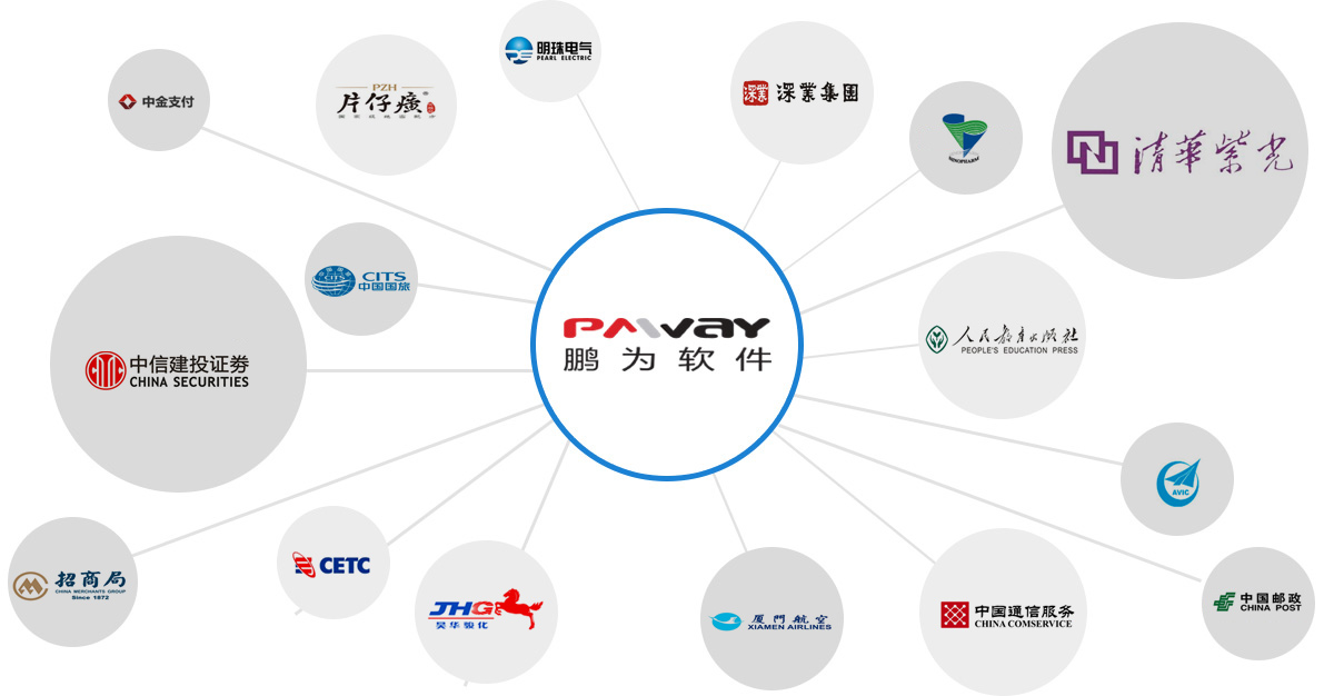 央企國(guó)企代表