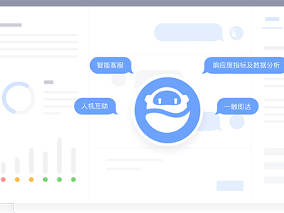 售后管理核心軟件