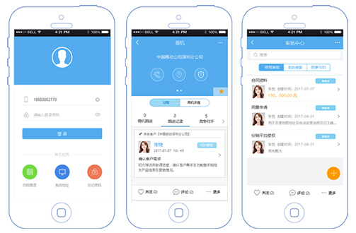 CRM管理系統(tǒng)是什么？