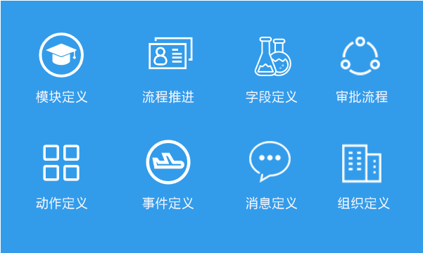 鵬為CRM管理系統(tǒng)