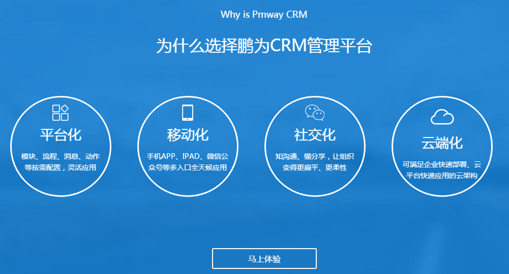 CRM為什么必須平臺化？