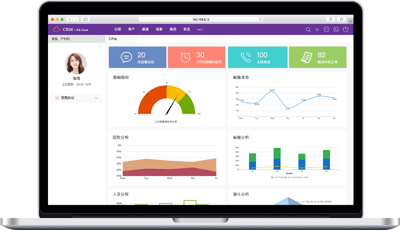 CRM系統(tǒng)在醫(yī)療行業(yè)的整體應(yīng)用 CRM系統(tǒng)在醫(yī)療行業(yè)的整體應(yīng)用