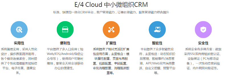 鵬為CRM為中小型企業(yè)護(hù)航