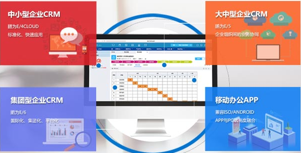 鵬為CRM多產(chǎn)品線