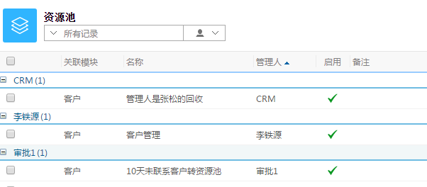 鵬為CRM資源池信息