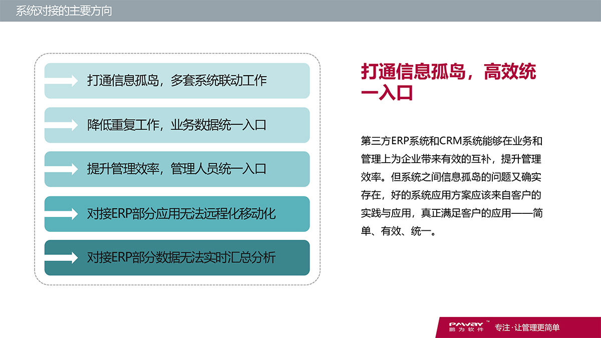 CRM-財(cái)務(wù)系統(tǒng)