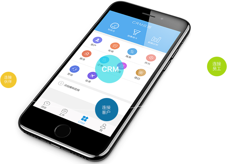 行業(yè)應用CRM獲得哪些收益？