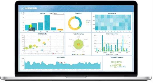 鵬為BI平臺V2.0上線 鵬為BI平臺V2.0上線