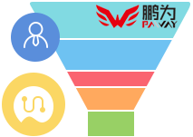 教育培訓(xùn)行業(yè)解決方案