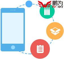 快消行業(yè)解決方案