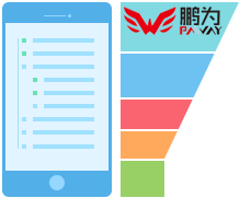 互聯(lián)網行業(yè)解決方案