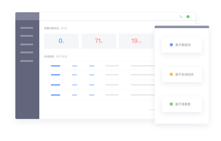 滿意度：應(yīng)對(duì)金融品牌信任口碑挑戰(zhàn)