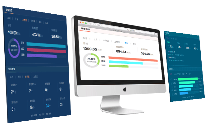 E/6帶來全新用戶體驗(yàn)