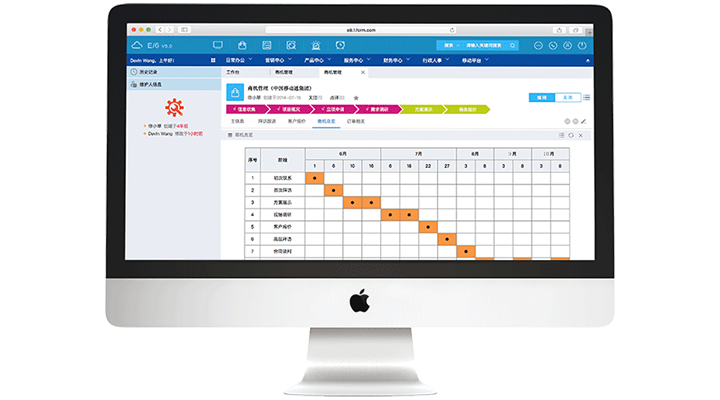動態(tài)階段管理提升業(yè)務(wù)規(guī)范