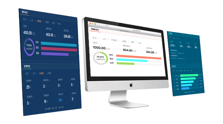 組織及個人目標(biāo)實時監(jiān)管