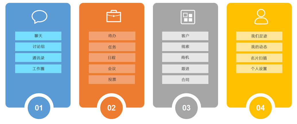 移動(dòng)應(yīng)用平臺(tái) V5