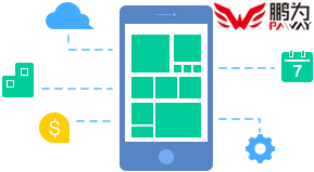 SaaS行業(yè)解決方案